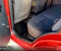 Красный Шевроле Авео, объемом двигателя 1.5 л и пробегом 306 тыс. км за 2700 $, фото 5 на Automoto.ua