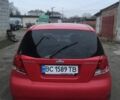 Красный Шевроле Авео, объемом двигателя 1.5 л и пробегом 280 тыс. км за 1300 $, фото 5 на Automoto.ua