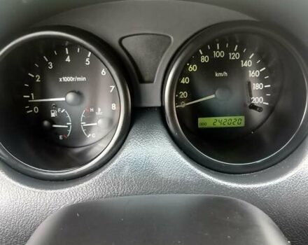 Красный Шевроле Авео, объемом двигателя 1.5 л и пробегом 242 тыс. км за 2550 $, фото 10 на Automoto.ua