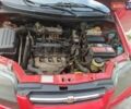 Красный Шевроле Авео, объемом двигателя 1.5 л и пробегом 135 тыс. км за 3650 $, фото 23 на Automoto.ua
