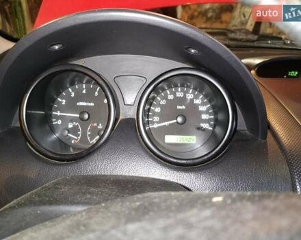 Красный Шевроле Авео, объемом двигателя 1.5 л и пробегом 135 тыс. км за 3650 $, фото 28 на Automoto.ua