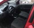 Красный Шевроле Авео, объемом двигателя 1.5 л и пробегом 280 тыс. км за 1300 $, фото 9 на Automoto.ua