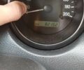 Красный Шевроле Авео, объемом двигателя 1.5 л и пробегом 81 тыс. км за 4500 $, фото 1 на Automoto.ua