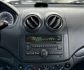Красный Шевроле Авео, объемом двигателя 1.2 л и пробегом 176 тыс. км за 3600 $, фото 12 на Automoto.ua