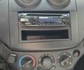 Красный Шевроле Авео, объемом двигателя 1.5 л и пробегом 96 тыс. км за 3200 $, фото 11 на Automoto.ua
