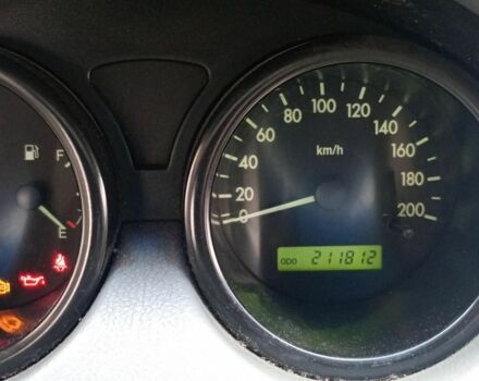 Червоний Шевроле Авео, об'ємом двигуна 0 л та пробігом 212 тис. км за 2000 $, фото 3 на Automoto.ua