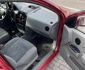 Красный Шевроле Авео, объемом двигателя 1.5 л и пробегом 200 тыс. км за 1950 $, фото 8 на Automoto.ua