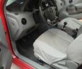 Красный Шевроле Авео, объемом двигателя 1.5 л и пробегом 295 тыс. км за 3000 $, фото 5 на Automoto.ua
