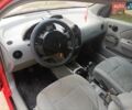 Красный Шевроле Авео, объемом двигателя 1.5 л и пробегом 178 тыс. км за 3150 $, фото 16 на Automoto.ua