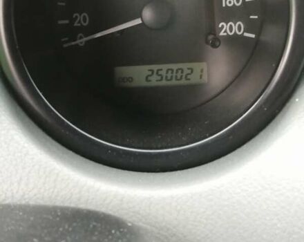 Красный Шевроле Авео, объемом двигателя 1.5 л и пробегом 250 тыс. км за 2650 $, фото 33 на Automoto.ua