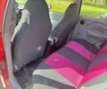 Червоний Шевроле Авео, об'ємом двигуна 1.5 л та пробігом 302 тис. км за 2700 $, фото 7 на Automoto.ua