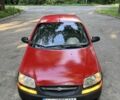Червоний Шевроле Авео, об'ємом двигуна 1.5 л та пробігом 193 тис. км за 1850 $, фото 1 на Automoto.ua