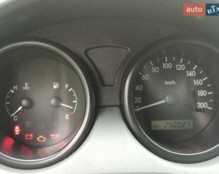 Красный Шевроле Авео, объемом двигателя 1.5 л и пробегом 250 тыс. км за 2650 $, фото 34 на Automoto.ua