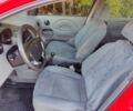 Красный Шевроле Авео, объемом двигателя 1.5 л и пробегом 273 тыс. км за 2750 $, фото 17 на Automoto.ua