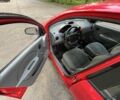 Червоний Шевроле Авео, об'ємом двигуна 1.5 л та пробігом 193 тис. км за 1850 $, фото 14 на Automoto.ua
