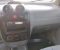 Красный Шевроле Авео, объемом двигателя 1.5 л и пробегом 273 тыс. км за 2750 $, фото 15 на Automoto.ua