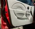 Красный Шевроле Авео, объемом двигателя 1.5 л и пробегом 270 тыс. км за 2800 $, фото 6 на Automoto.ua