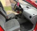 Красный Шевроле Авео, объемом двигателя 1.5 л и пробегом 178 тыс. км за 3150 $, фото 24 на Automoto.ua