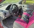 Червоний Шевроле Авео, об'ємом двигуна 1.5 л та пробігом 302 тис. км за 2700 $, фото 6 на Automoto.ua