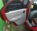 Красный Шевроле Авео, объемом двигателя 1.5 л и пробегом 250 тыс. км за 2650 $, фото 19 на Automoto.ua