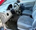 Червоний Шевроле Авео, об'ємом двигуна 1.5 л та пробігом 179 тис. км за 3800 $, фото 8 на Automoto.ua