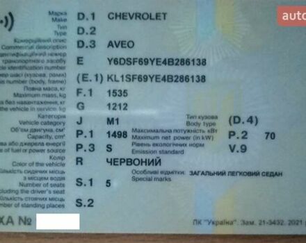 Красный Шевроле Авео, объемом двигателя 1.5 л и пробегом 250 тыс. км за 2650 $, фото 1 на Automoto.ua