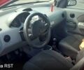 Красный Шевроле Авео, объемом двигателя 1.5 л и пробегом 262 тыс. км за 3200 $, фото 3 на Automoto.ua