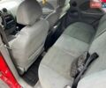 Красный Шевроле Авео, объемом двигателя 1.5 л и пробегом 222 тыс. км за 3500 $, фото 16 на Automoto.ua