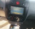 Красный Шевроле Авео, объемом двигателя 1.5 л и пробегом 314 тыс. км за 2400 $, фото 8 на Automoto.ua