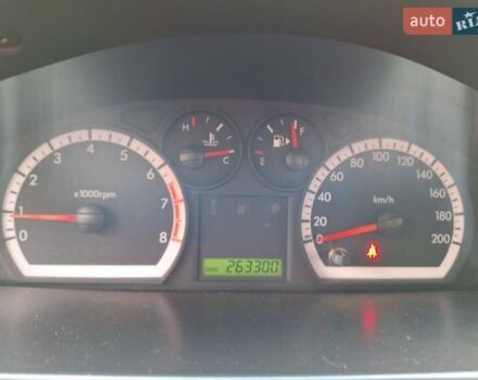 Красный Шевроле Авео, объемом двигателя 1.5 л и пробегом 265 тыс. км за 3500 $, фото 15 на Automoto.ua