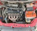 Шевроле Авео 2006 в Терновке на Automoto.ua Красный Шевроле Авео, объемом двигателя 1.5 л и пробегом 7 тыс. км за 1790 $, фото 4 на Automoto.ua