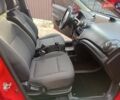 Червоний Шевроле Авео, об'ємом двигуна 1.5 л та пробігом 131 тис. км за 3600 $, фото 13 на Automoto.ua