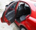 Красный Шевроле Авео, объемом двигателя 1.5 л и пробегом 87 тыс. км за 4800 $, фото 11 на Automoto.ua