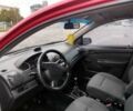 Красный Шевроле Авео, объемом двигателя 1.5 л и пробегом 190 тыс. км за 3500 $, фото 5 на Automoto.ua