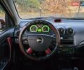 Шевроле Авео 2007 у Хмельницькому на Automoto.ua Червоний Шевроле Авео, об'ємом двигуна 1.5 л та пробігом 180 тис. км за 3299 $, фото 18 на Automoto.ua