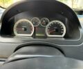 Красный Шевроле Авео, объемом двигателя 1.5 л и пробегом 215 тыс. км за 3800 $, фото 12 на Automoto.ua