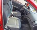 Красный Шевроле Авео, объемом двигателя 1.5 л и пробегом 3 тыс. км за 3300 $, фото 15 на Automoto.ua