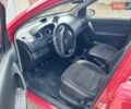 Красный Шевроле Авео, объемом двигателя 1.5 л и пробегом 200 тыс. км за 4300 $, фото 1 на Automoto.ua