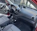 Шевроле Авео 2008 в Буске на Automoto.ua Красный Шевроле Авео, объемом двигателя 1.5 л и пробегом 199 тыс. км за 4150 $, фото 18 на Automoto.ua