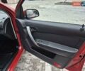 Красный Шевроле Авео, объемом двигателя 1.5 л и пробегом 34 тыс. км за 6200 $, фото 50 на Automoto.ua