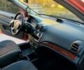 Красный Шевроле Авео, объемом двигателя 1.5 л и пробегом 65 тыс. км за 5500 $, фото 44 на Automoto.ua