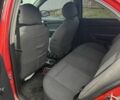 Червоний Шевроле Авео, об'ємом двигуна 1.5 л та пробігом 327 тис. км за 3200 $, фото 5 на Automoto.ua