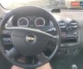 Красный Шевроле Авео, объемом двигателя 1.5 л и пробегом 130 тыс. км за 4700 $, фото 4 на Automoto.ua