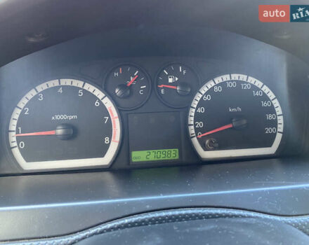 Красный Шевроле Авео, объемом двигателя 1.5 л и пробегом 270 тыс. км за 2999 $, фото 8 на Automoto.ua