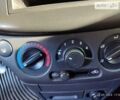 Красный Шевроле Авео, объемом двигателя 1.5 л и пробегом 148 тыс. км за 3999 $, фото 42 на Automoto.ua