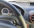 Красный Шевроле Авео, объемом двигателя 1.5 л и пробегом 65 тыс. км за 5500 $, фото 42 на Automoto.ua