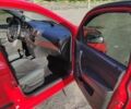 Красный Шевроле Авео, объемом двигателя 1.5 л и пробегом 65 тыс. км за 5500 $, фото 28 на Automoto.ua