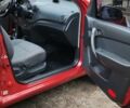 Шевроле Авео 2008 в Харькове на Automoto.ua Красный Шевроле Авео, объемом двигателя 1.5 л и пробегом 158 тыс. км за 4350 $, фото 19 на Automoto.ua