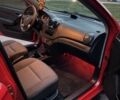 Червоний Шевроле Авео, об'ємом двигуна 1.5 л та пробігом 208 тис. км за 4200 $, фото 7 на Automoto.ua