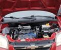 Шевроле Авео 2008 в Харькове на Automoto.ua Красный Шевроле Авео, объемом двигателя 1.5 л и пробегом 158 тыс. км за 4350 $, фото 27 на Automoto.ua